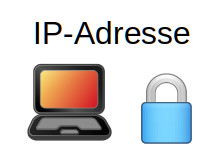 Details | Mehr information zur Nutzung von IP-Adressen bei Hidden-Tracks